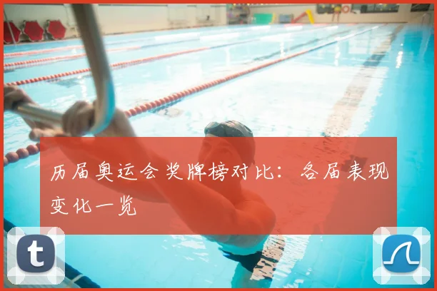 历届奥运会奖牌榜对比:各届表现变化一览